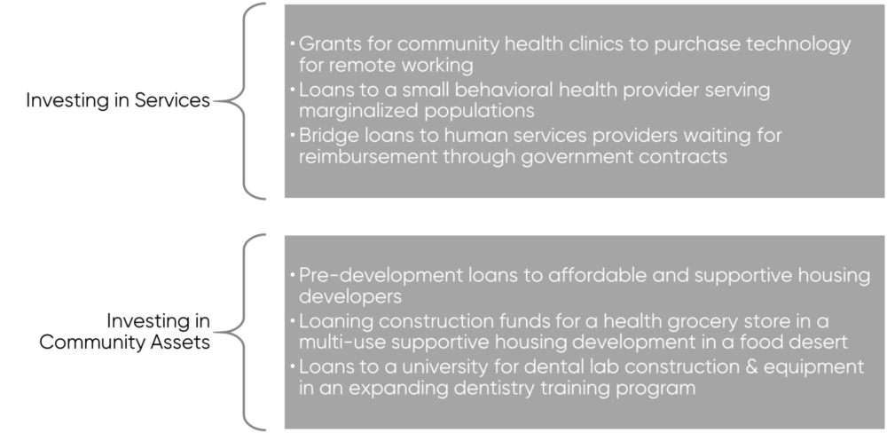 OP investing in services vs. community assets